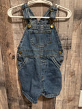 12 month overalls